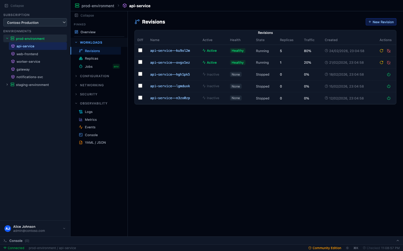 AcaLens — Revisions table showing active/inactive revisions with traffic splits, health status, and action buttons